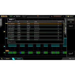 Програмне розширення для декодування I2C, SPI, UART RS232 RIGOL SD DS2000